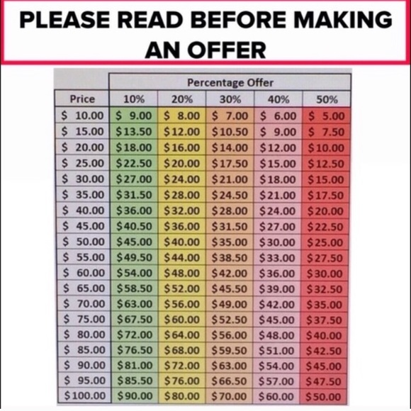 Bundle Discount 10% off 3 or more items in Closet - Picture 4 of 6